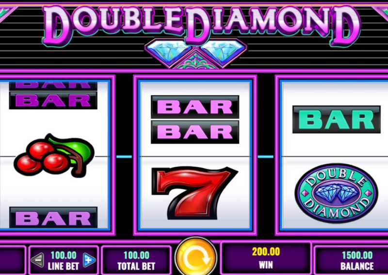 Wheel of Fortune Slot