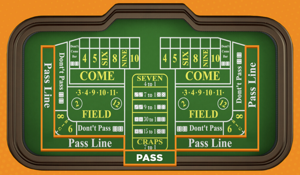 Craps Chances 3