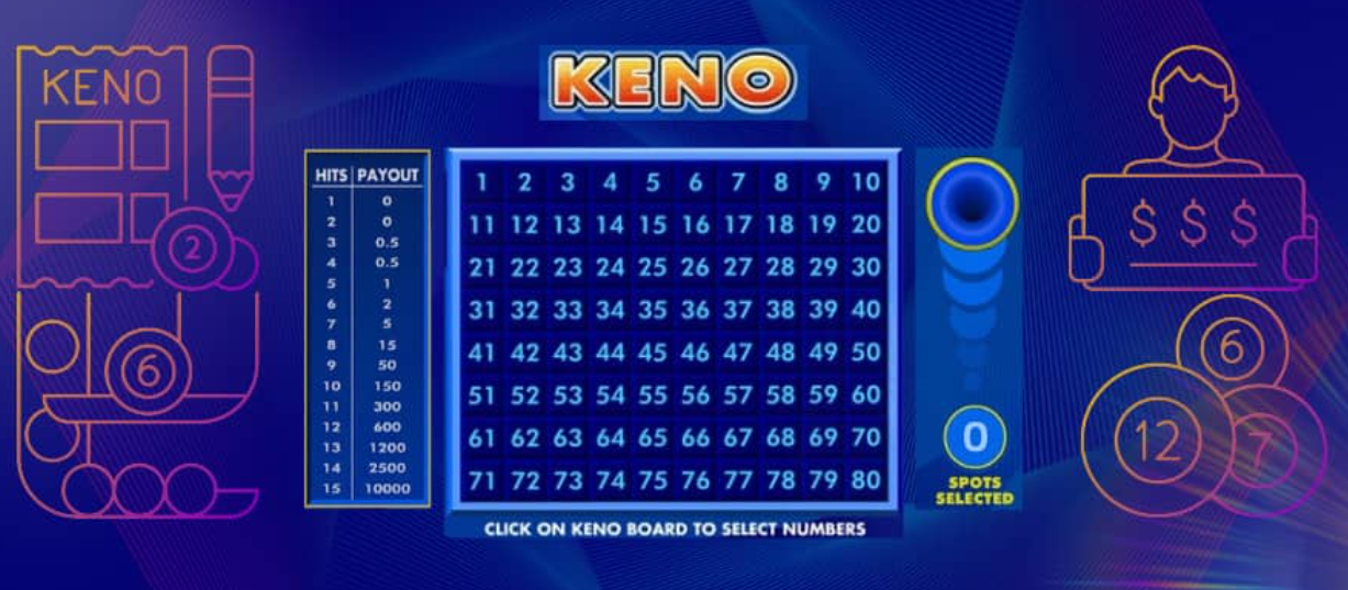 Red Dog Keno